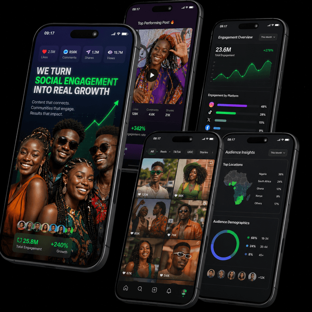 Social media campaign phones